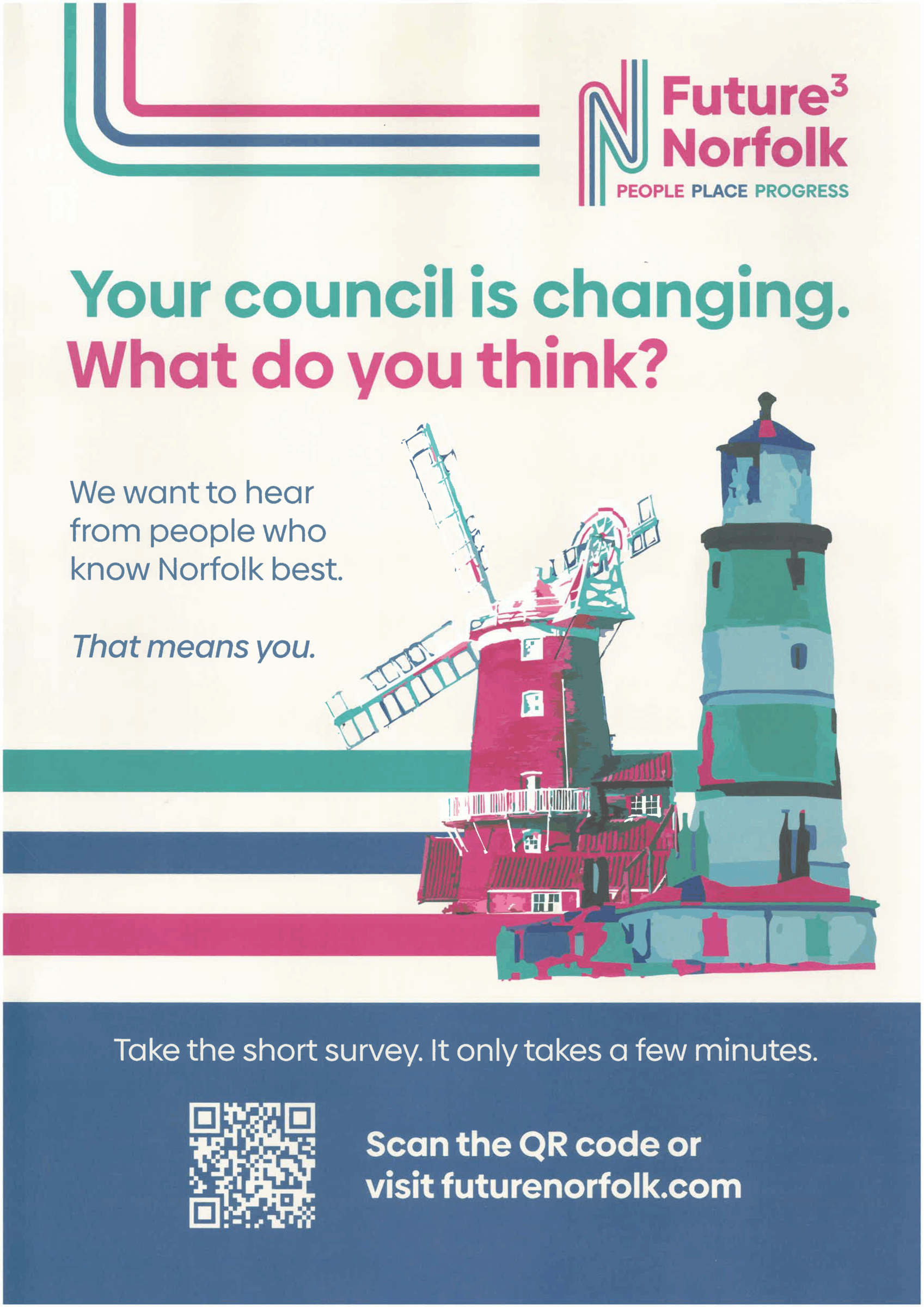 Future Norfolk Poster